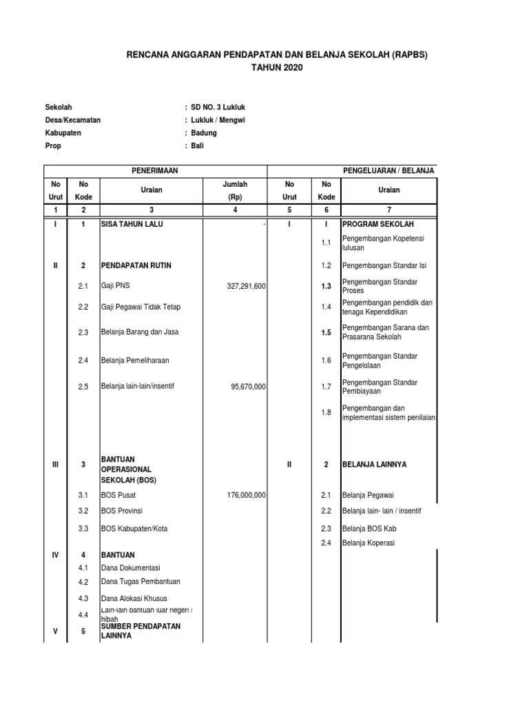 Detail Contoh Rkas Sd 2020 Format Excel Nomer 33