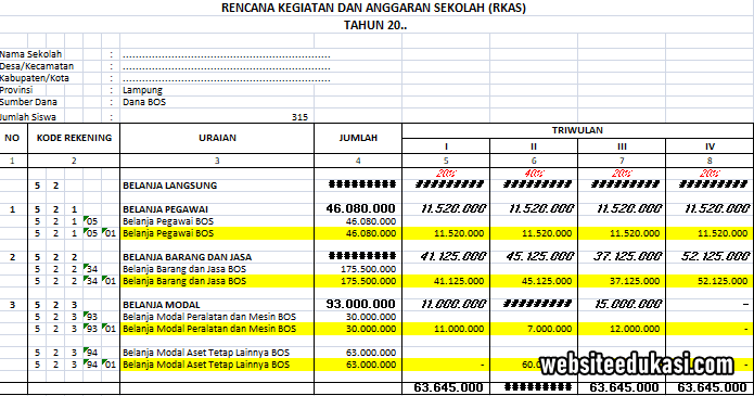 Detail Contoh Rkas Sd 2020 Format Excel Nomer 6