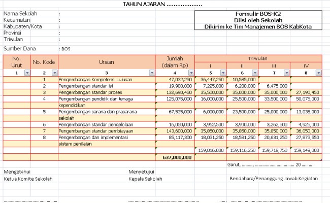 Detail Contoh Rkas Sd 2020 Format Excel Nomer 7