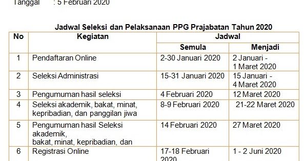 Detail Contoh Rkas Smp 2020 Format Excel Nomer 22