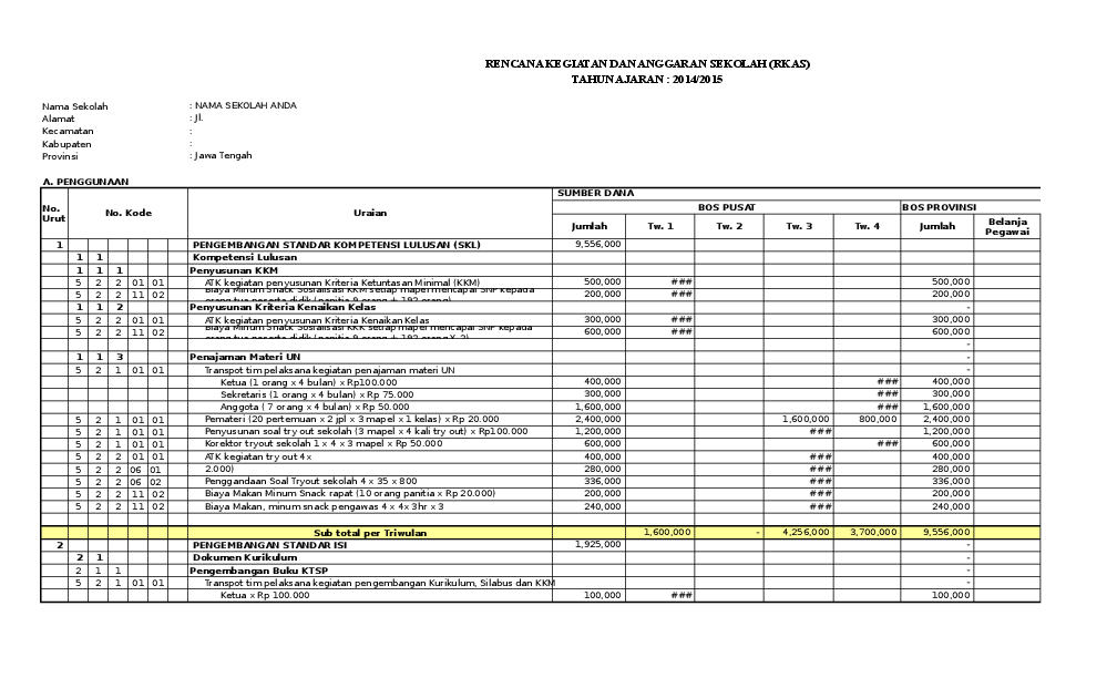 Detail Contoh Rkas Smp 2020 Format Excel Nomer 27