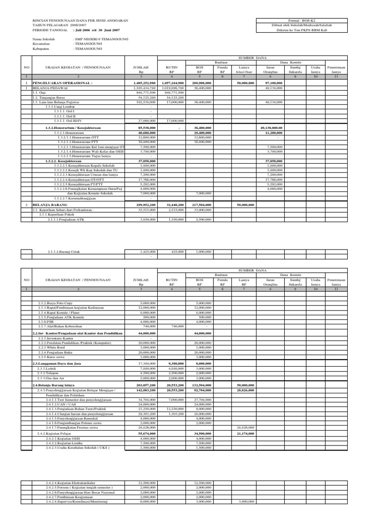 Detail Contoh Rkas Smp 2020 Format Excel Nomer 39
