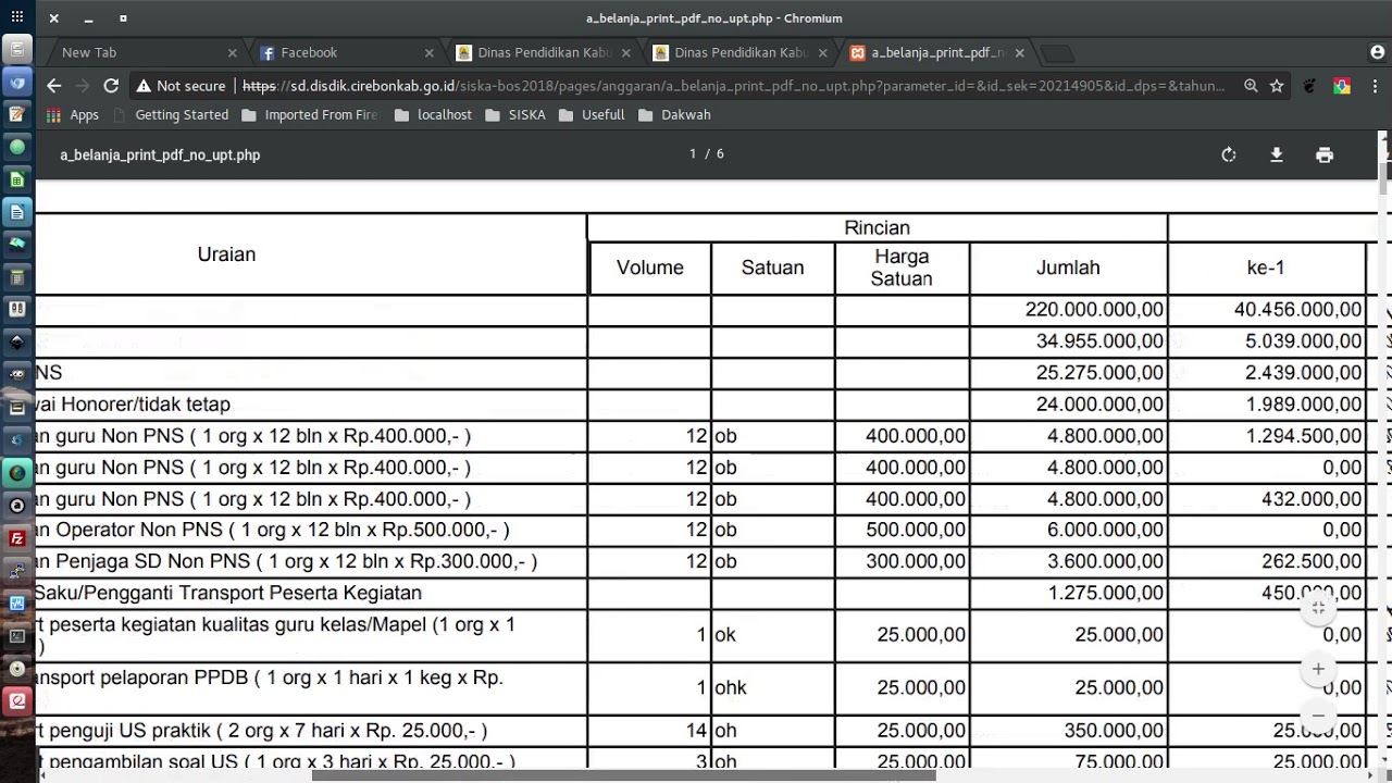 Detail Contoh Rkas Smp 2020 Format Excel Nomer 55