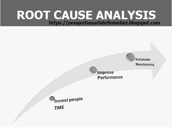 Detail Contoh Root Cause Analysis Nomer 22