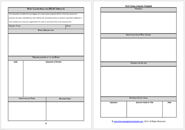 Detail Contoh Root Cause Analysis Nomer 33