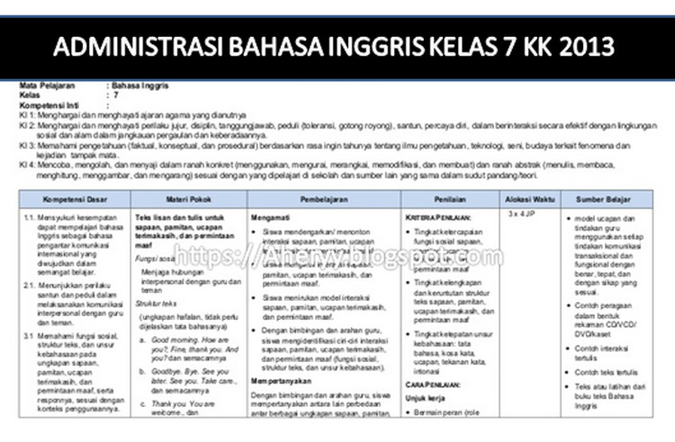 Detail Contoh Rpp Bahasa Inggris Nomer 37