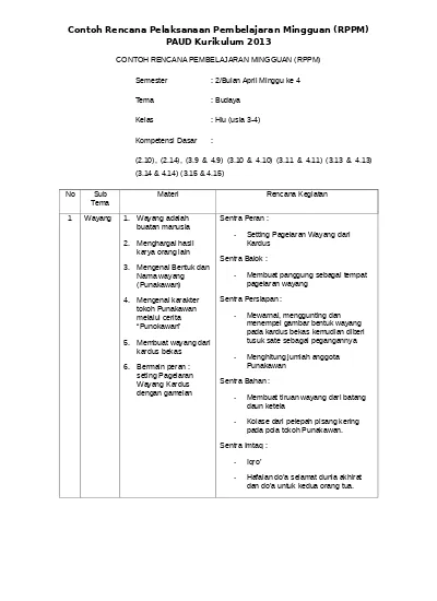 Detail Contoh Rpp Untuk Paud Nomer 23