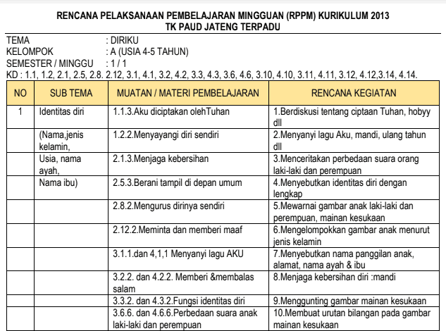 Detail Contoh Rpp Untuk Paud Nomer 37