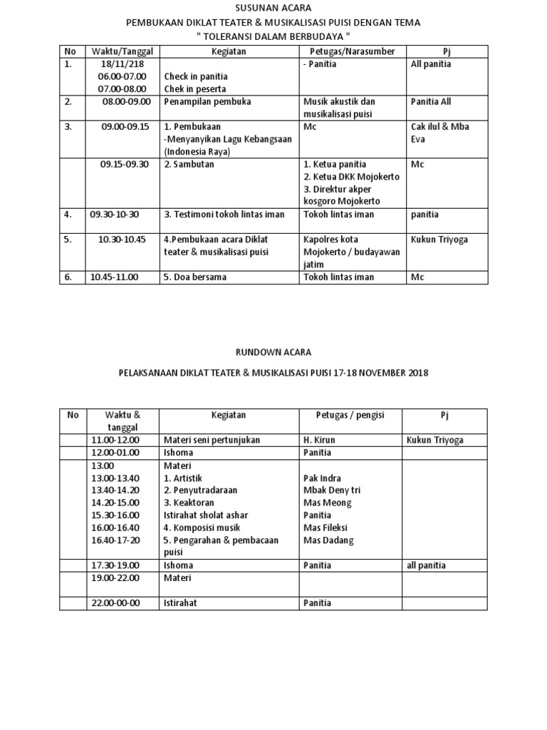 Detail Contoh Rundown Acara Nomer 4