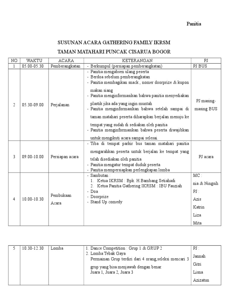 Contoh Rundown Acara Gathering - KibrisPDR