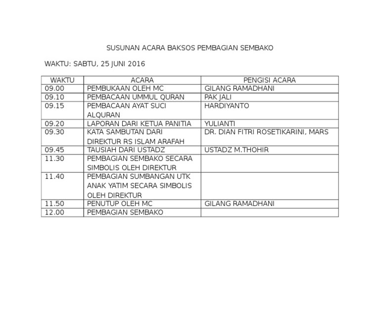 Detail Contoh Rundown Acara Gathering Nomer 11