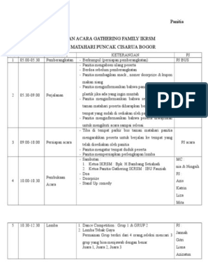 Detail Contoh Rundown Acara Gathering Nomer 16