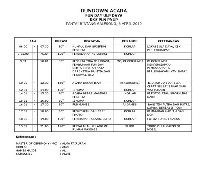 Detail Contoh Rundown Acara Gathering Nomer 5