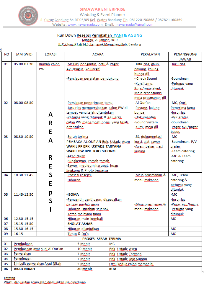 Detail Contoh Rundown Acara Pernikahan Nomer 4