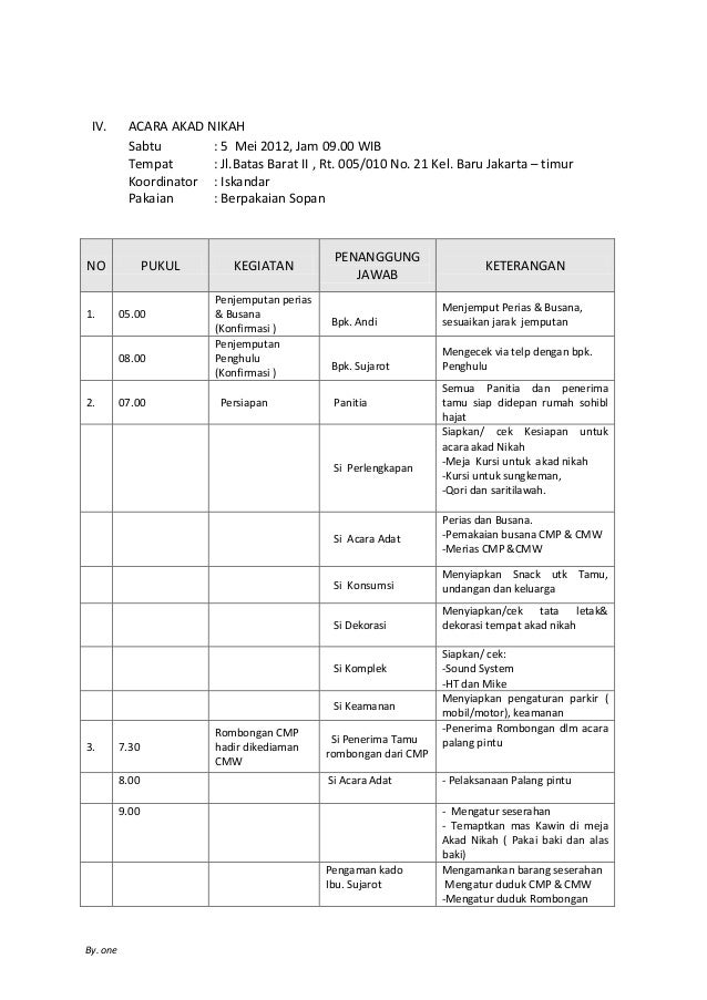 Detail Contoh Rundown Acara Pernikahan Nomer 51