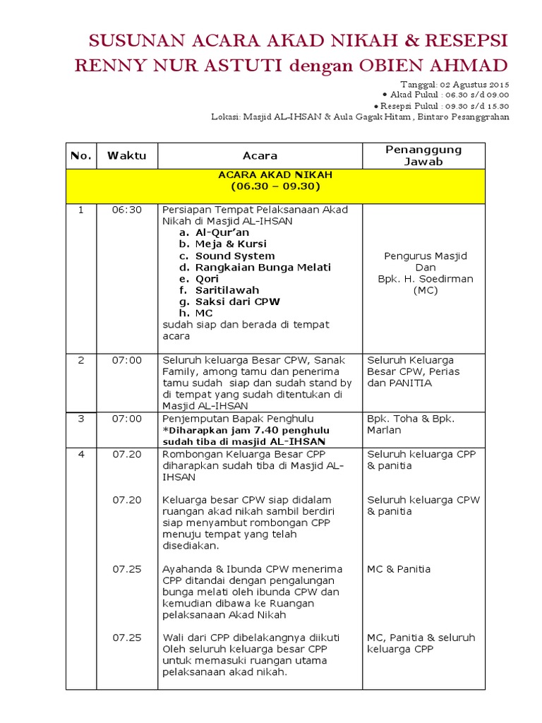 Detail Contoh Rundown Acara Pernikahan Nomer 10