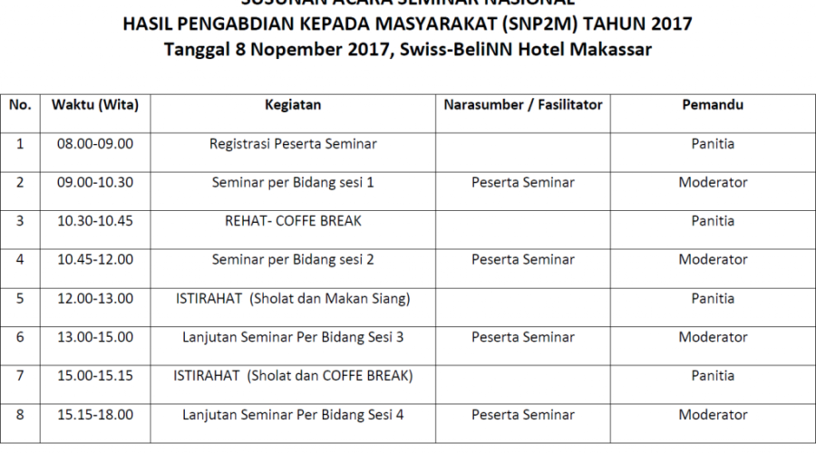 Detail Contoh Rundown Acara Seminar Nomer 13