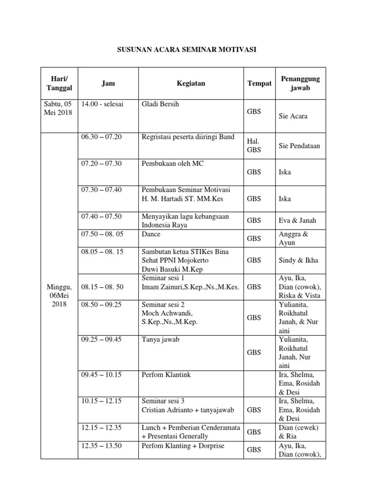 Detail Contoh Rundown Acara Seminar Nomer 15