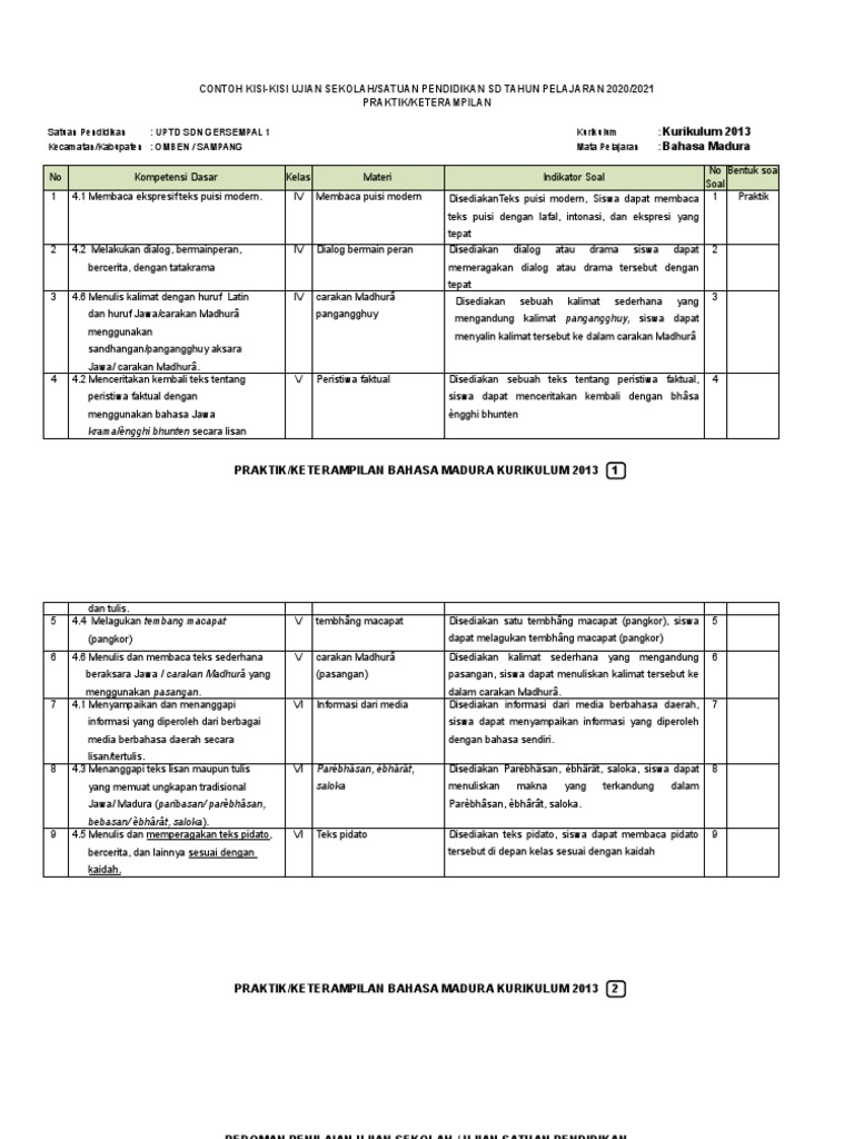 Detail Contoh Saloka Bahasa Jawa Nomer 37