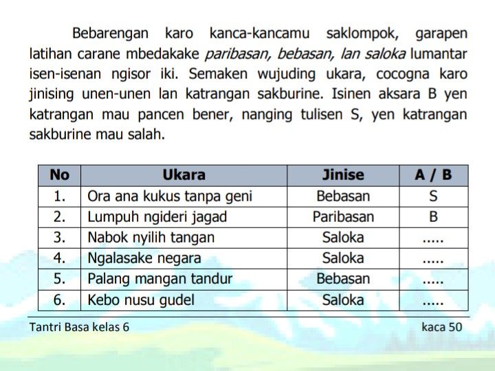 Detail Contoh Saloka Bahasa Jawa Nomer 9
