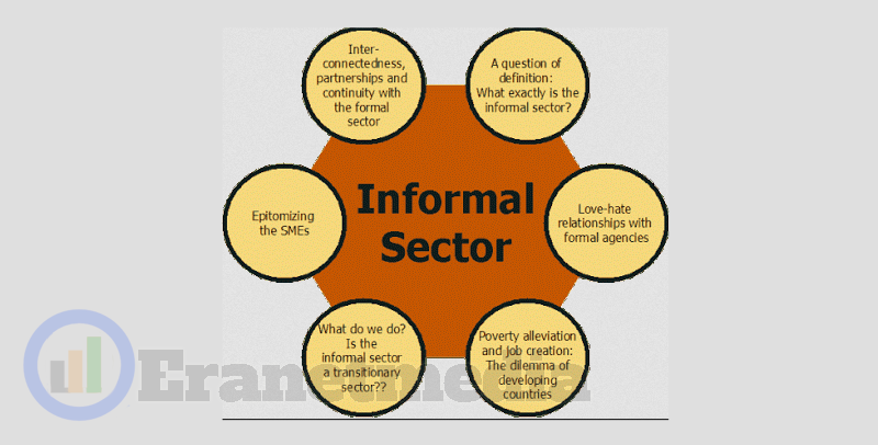 Detail Contoh Sektor Informal Nomer 2