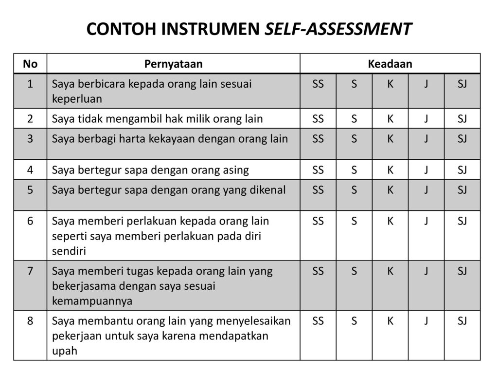 Detail Contoh Self Assessment Nomer 13