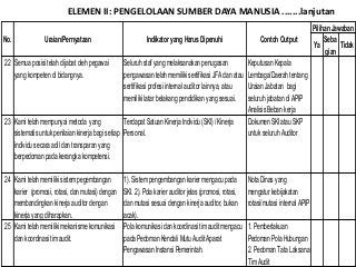 Detail Contoh Self Assessment System Nomer 10