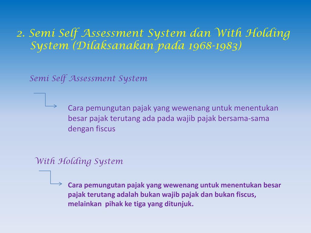 Detail Contoh Self Assessment System Nomer 12