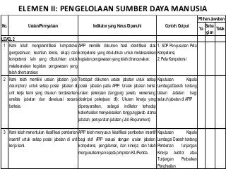 Detail Contoh Self Assessment System Nomer 8