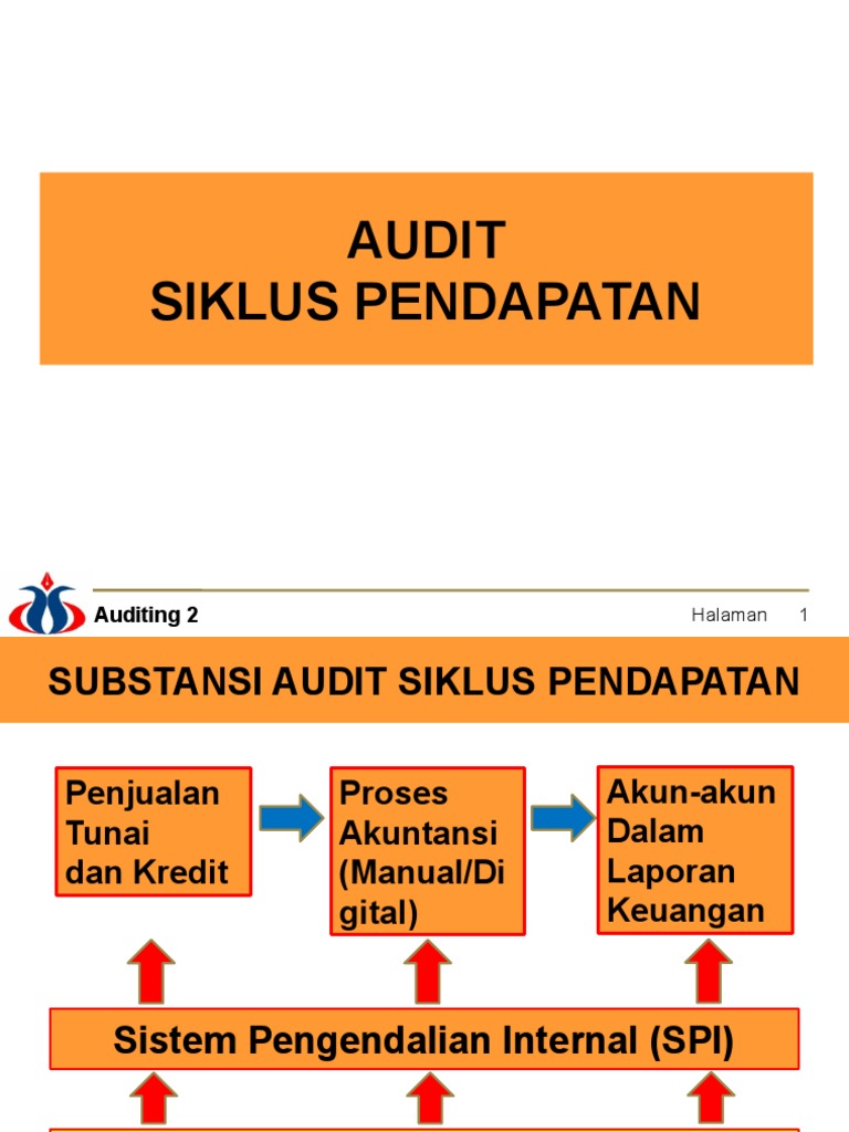 Detail Contoh Siklus Pendapatan Nomer 32