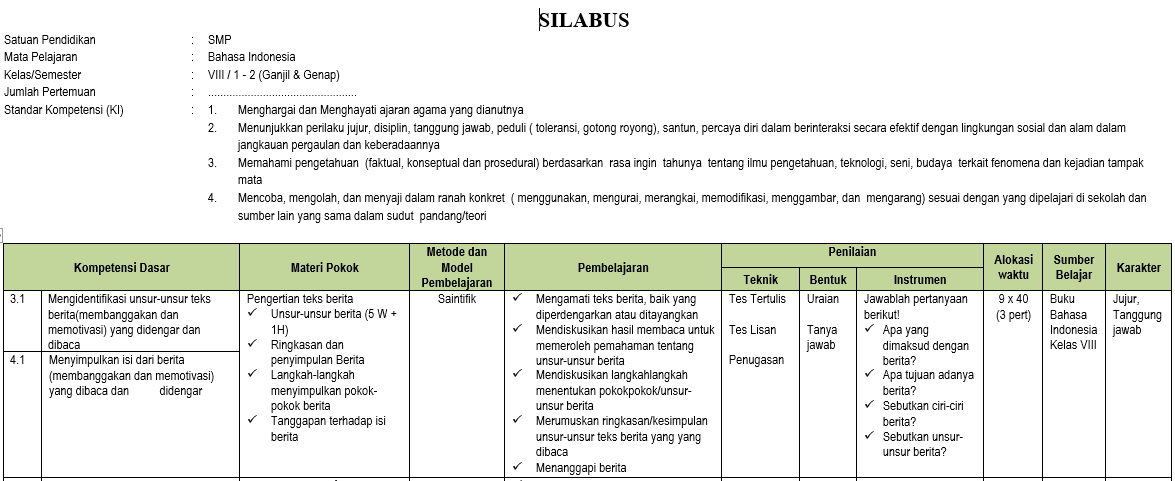 Detail Contoh Silabus Bahasa Indonesia Nomer 2