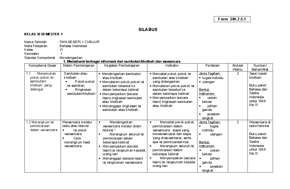 Detail Contoh Silabus Bahasa Indonesia Nomer 13