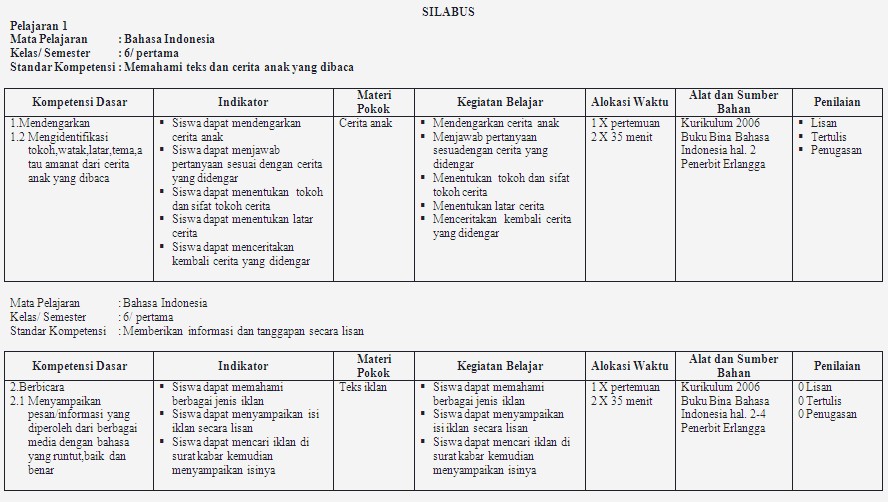 Detail Contoh Silabus Bahasa Indonesia Nomer 18