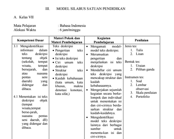 Detail Contoh Silabus Bahasa Indonesia Nomer 23