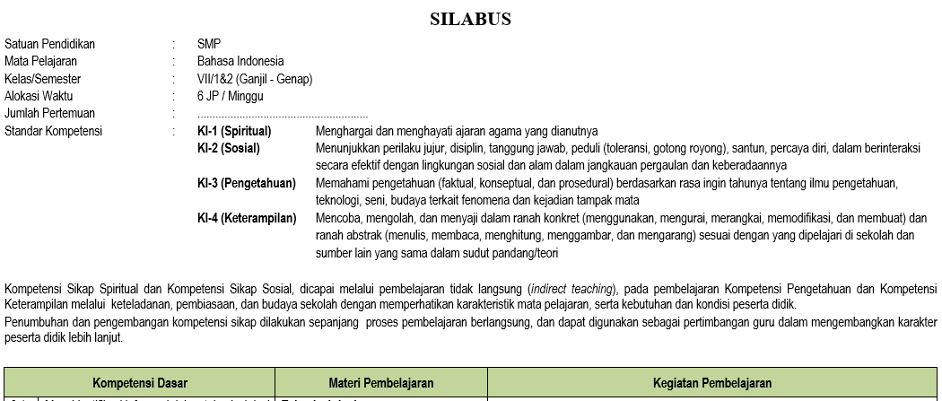 Detail Contoh Silabus Bahasa Indonesia Nomer 32