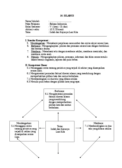 Detail Contoh Silabus Bahasa Indonesia Nomer 45
