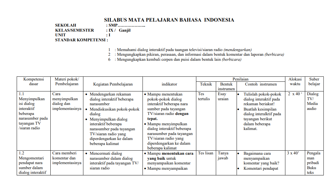 Detail Contoh Silabus Bahasa Indonesia Nomer 9