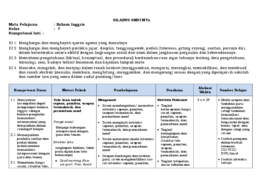 Detail Contoh Silabus Bahasa Inggris Nomer 11