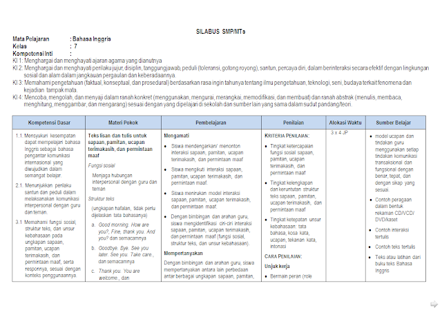 Detail Contoh Silabus Bahasa Inggris Nomer 3