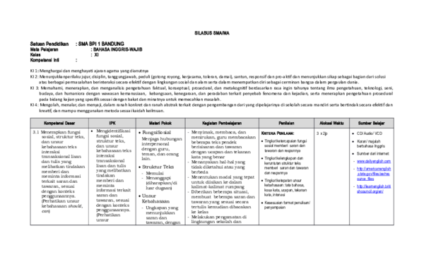 Detail Contoh Silabus Bahasa Inggris Nomer 20