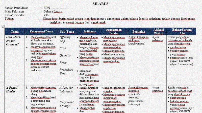 Detail Contoh Silabus Bahasa Inggris Nomer 4