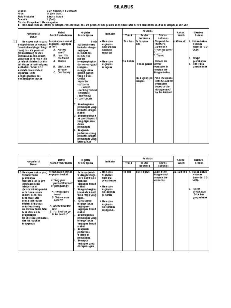 Detail Contoh Silabus Bahasa Inggris Nomer 28