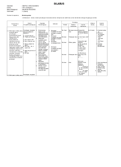 Detail Contoh Silabus Bahasa Inggris Nomer 33