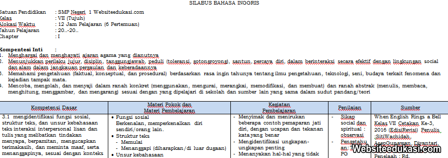 Detail Contoh Silabus Bahasa Inggris Nomer 41