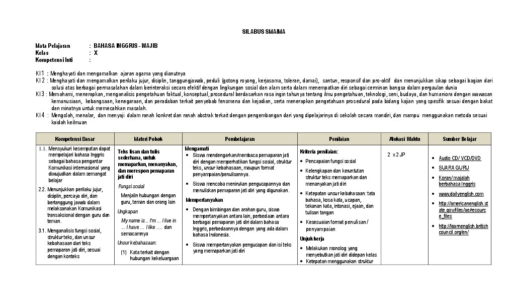 Detail Contoh Silabus Bahasa Inggris Nomer 7