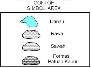 Detail Contoh Simbol Titik Nomer 10