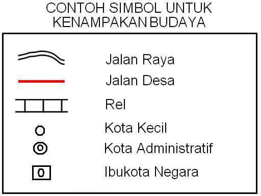 Detail Contoh Simbol Titik Nomer 16