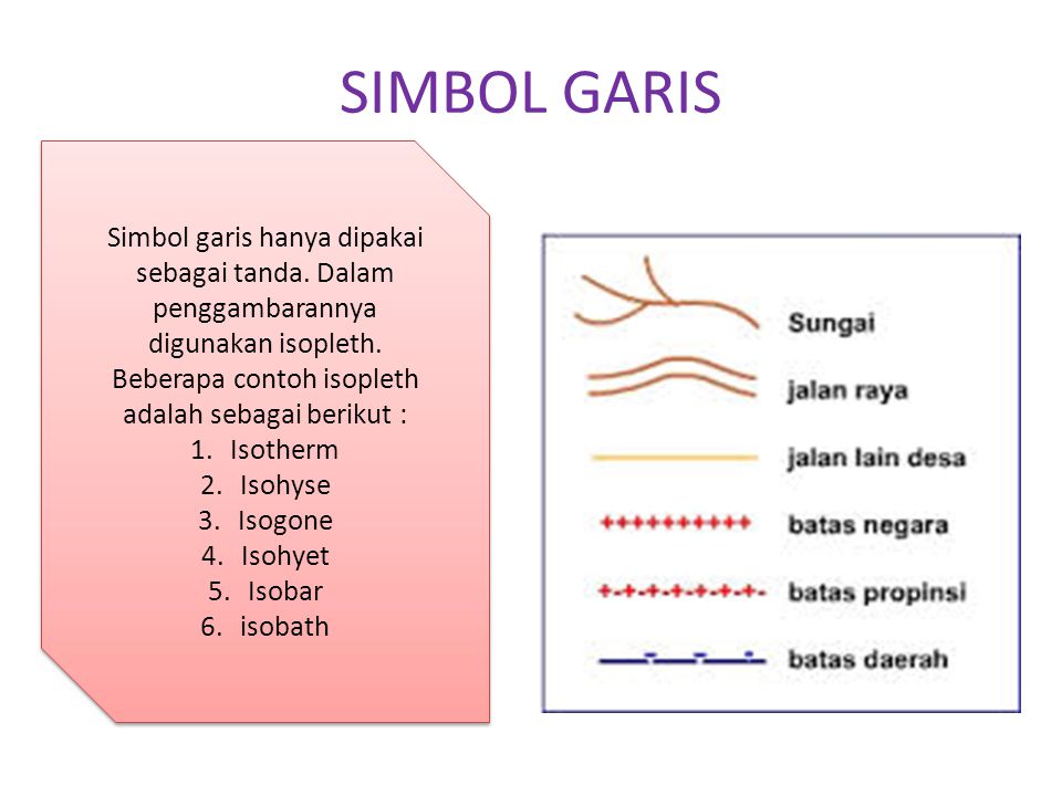 Detail Contoh Simbol Titik Nomer 17