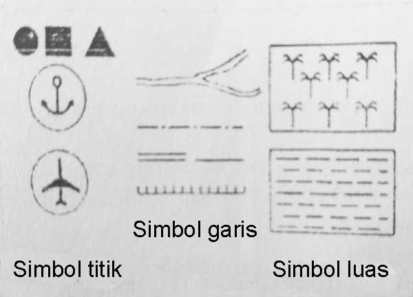 Detail Contoh Simbol Titik Nomer 22