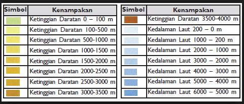 Detail Contoh Simbol Titik Nomer 27